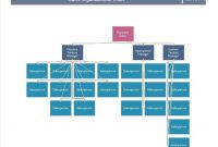 Organizational Chart Templates Word Excel Powerpoint throughout Word Org Chart Template