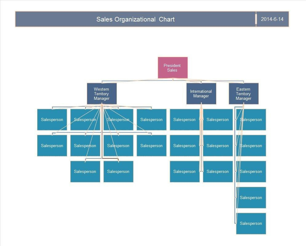 organizational-chart-templates-word-excel-powerpoint-throughout-word