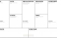 Page Business Plan  Leanstack throughout Business Model Canvas Word Template Download