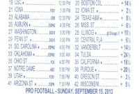 Parlay Bets In The Nfl within Football Betting Card Template