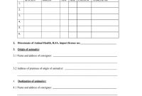 Pet Health Certificate Template  Fill Online Printable Fillable pertaining to Veterinary Health Certificate Template