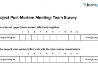 Postmortem Meeting Template And Tips  Teamgantt with Business Post Mortem Template