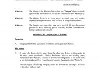 Prenuptial Agreement Template  Icardcmic in New York Prenuptial Agreement Template