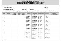 Printable Progress Reports For Elementary Students  Sansu in High School Progress Report Template