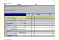Professional Internal Audit Report Template Example With Blank with Internal Audit Report Template Iso 9001