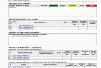 Program Management Reporting Templates Schedule Template Project regarding Baseline Report Template