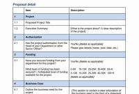 Project Ate Sample Profile Closure Progress Report Excel inside Test Closure Report Template