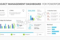 Project Management Dashboard Powerpoint Template  Pslides with Project Dashboard Template Powerpoint Free