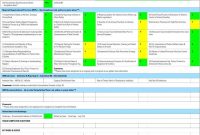 Project Management Report Template Employee Weekly Status Program throughout One Page Status Report Template