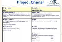 Project Mplate Sample Schedule Management Am Charter Institute with regard to Team Charter Template Powerpoint