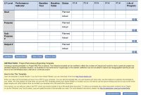 Project Plan Report Template – Printable Schedule Template regarding Earned Value Report Template