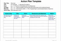 Project Plan Template Word Action Download Australia  Smorad with regard to Work Plan Template Word