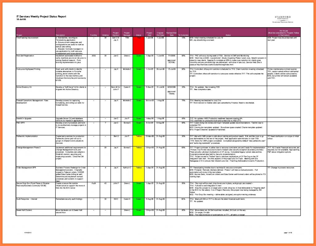 Project Status Report Template Excel Download Filetype Xls 10