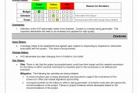 Project Status Report Template Excel Software Testing Awesome intended for Testing Weekly Status Report Template