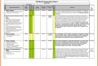 Project Status Report Template Xcel Sample Weekly Simple Format In inside Weekly Test Report Template