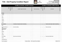 Property Inspection Manager intended for Test Exit Report Template