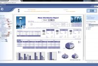 Report Templates And Sample Report Gallery  Dream Report for Reporting Website Templates