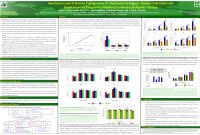 Research Poster Templates  Powerpoint Template For Scientific inside Powerpoint Academic Poster Template