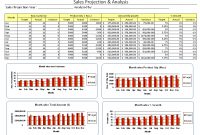 Sales Alysis Report Example Sample Download Excel Monthly In Format pertaining to Sales Analysis Report Template