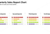 Sales Report Powerpoint  Slidepoints throughout Sales Report Template Powerpoint