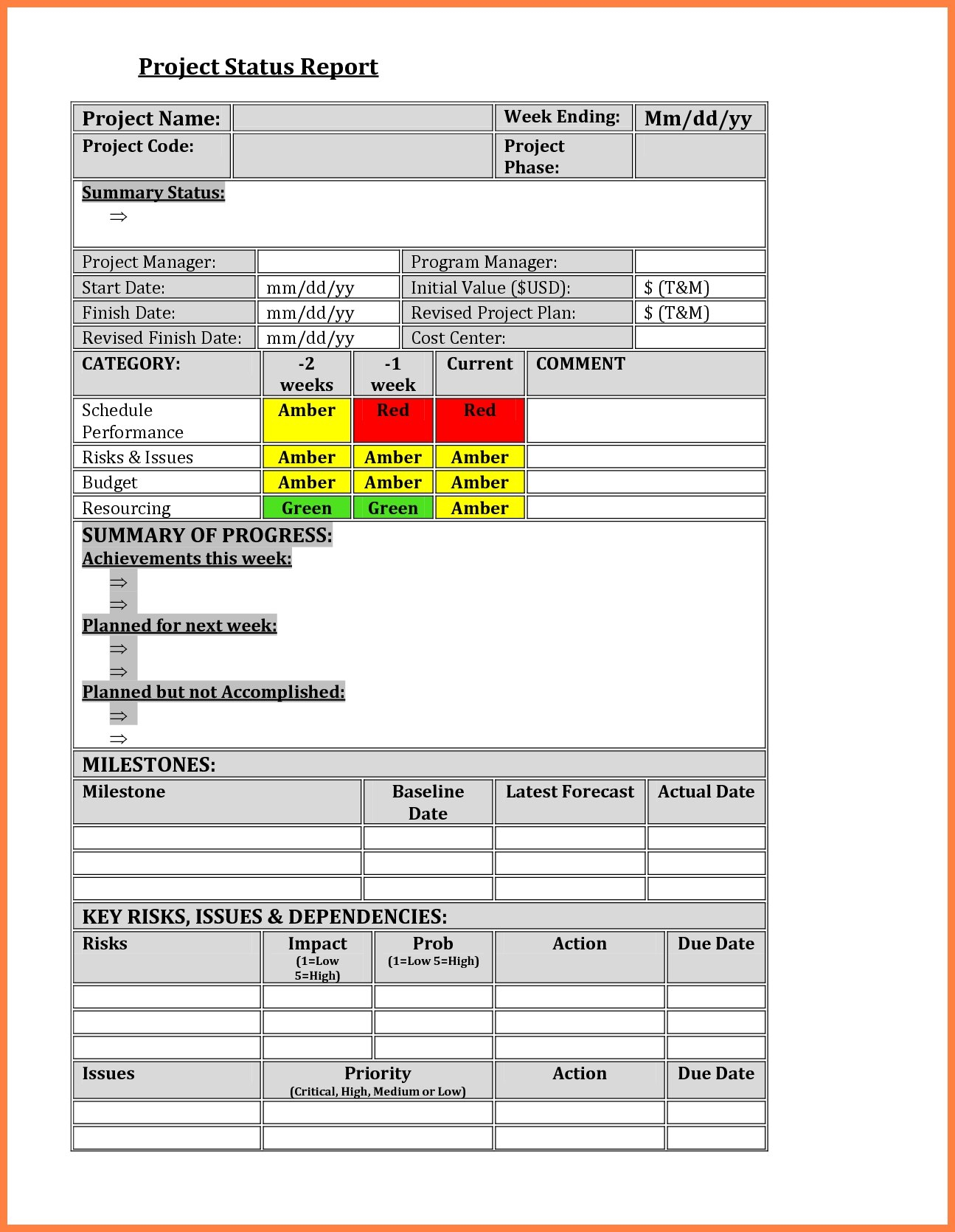 Schedule Template Project Progress Report Format Excel Management within Project Manager Status Report Template