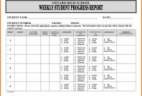 Schedule Template Project Report Example Pdf Performance Excel for Test Exit Report Template