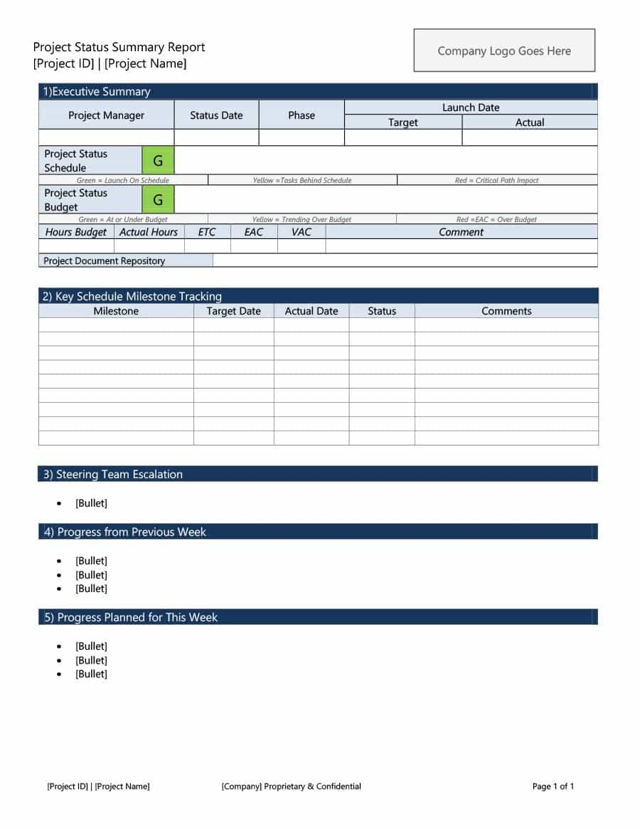 Schedule Template Project Status Report Templates Word Excel Ppt Lab intended for Project Status Report Template Word 2010