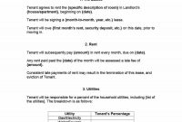 Simple Room Rental Agreement Templates  Template Archive inside Termination Of Lodger Agreement Template