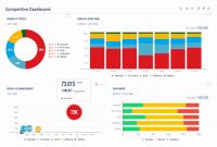 Social Media Reporting Templates Monthly Report Template Of in Monthly Report Template Ppt