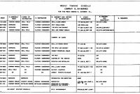 Surprising Army Training Plan Template ~ Tinypetition inside Usmc Meal Card Template