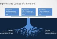 Symptoms And Causes Of A Problem Powerpoint Template  Business throughout Root Cause Analysis Template Powerpoint