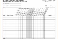 Template Ideas Daily Activity Report Format In Excel Impressive with regard to Daily Activity Report Template