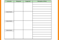 Template Ideas Daily Report Excel Construction  Imposing Form with regard to Daily Reports Construction Templates