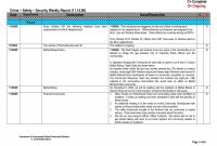 Template Ideas Weekly Status Report Report Sample Free with Testing Weekly Status Report Template