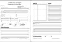 Textile Conservation Basics  Museum Textile Services with Property Condition Assessment Report Template