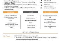 The Combination Resume Examples Templates  Writing Guide  Rg throughout Combination Resume Template Word