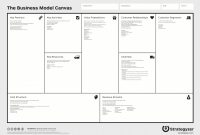 The Social Business Model Canvas  Anika Horn  Tbdmunity throughout Franchise Business Model Template