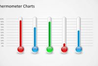 Thermometer Shapes For Powerpoint  Slidemodel with Thermometer Powerpoint Template