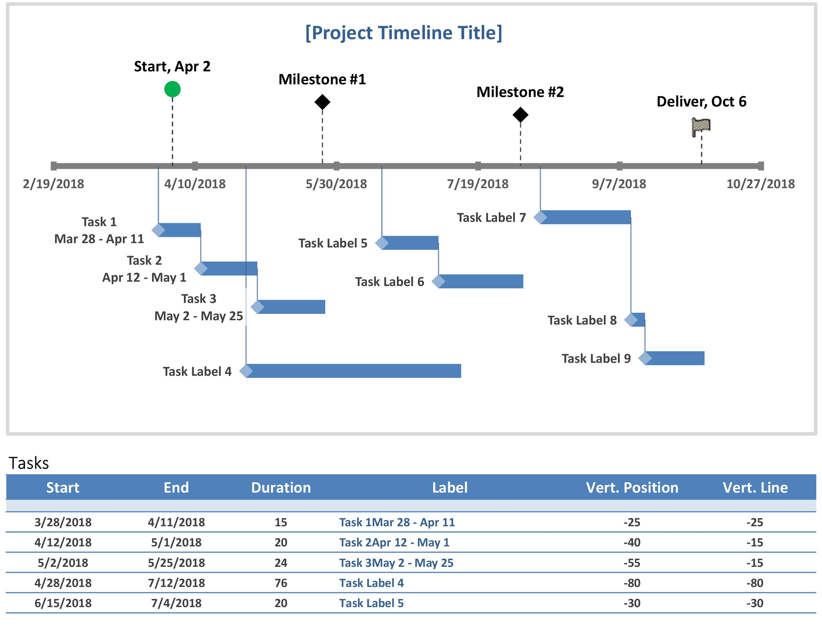 Timelines  Office intended for Project Schedule Template Powerpoint