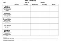 Top Blank Preschool Lesson Plan Template Pdf Templates ~ Fanmailus throughout Blank Preschool Lesson Plan Template