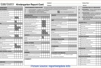 Top Kindergarten Report Card  Kindergarten Report Card regarding Kindergarten Report Card Template