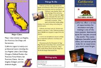 Travel Brochure Examples For Students  Theveliger throughout Country Brochure Template
