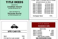 Ultimate Monopoly Title Deeds Printablejonizaak On Deviantart within Monopoly Property Card Template