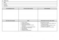 Unit Lesson Plan Templates Template Ideas Stupendous Word inside Blank Unit Lesson Plan Template