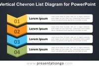 Vertical Chevron List For Powerpoint  Presentationgo intended for Powerpoint Chevron Template