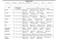 Volleyball Tryout Player Evaluation Form  Volleyball  Coaching inside Basketball Player Scouting Report Template