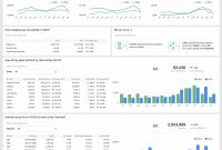 Website Analytics Dashboard And Report  Free Templates with Website Traffic Report Template