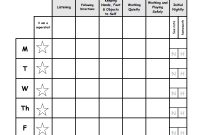 Weekly Behavior Report Templatepdf  Google Drive  Education pertaining to Pupil Report Template