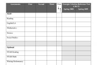 Weekly Progress Report Template  Glendale Community with regard to School Progress Report Template