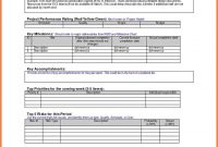 Weekly Progress Report Template Project Management  Progress Report intended for Weekly Progress Report Template Project Management